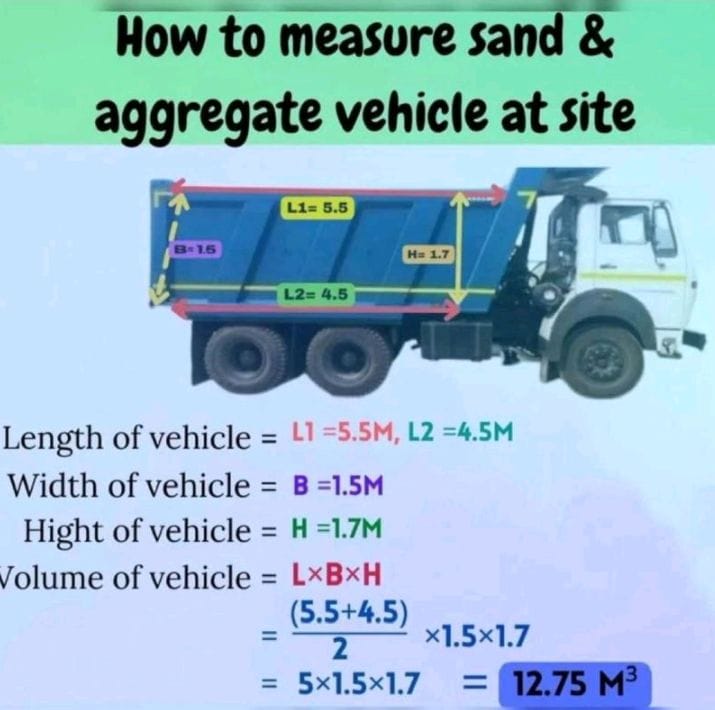 Quick Aggregate Volume Calculation for Site Engineers